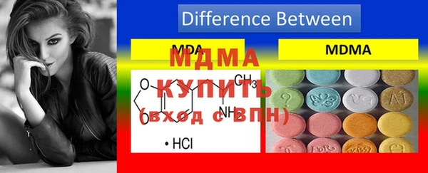 тгк Сатка